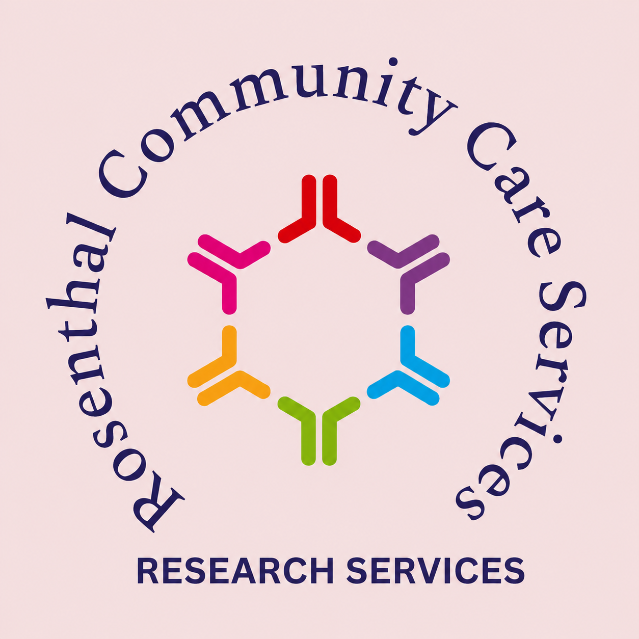 Investigación variada ARF y RCFE | A partir de $50.00